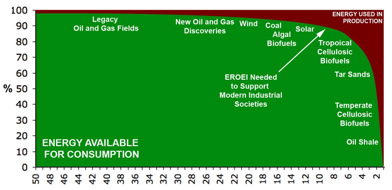 energycliffsourcedeepresourcefileswordpresscom